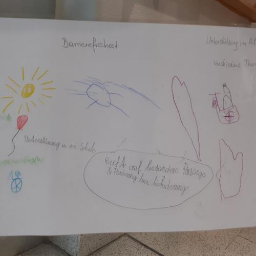 Kinderrechte