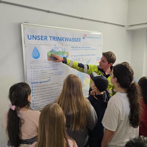 Trinkwassertag